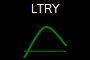 LTRY